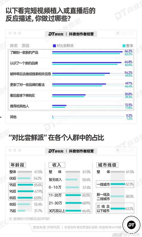 成人短视频采集,成人内容采集的多元化与挑战